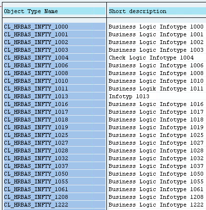 Solved: HR_INFOTYPE_OPERATION for infotype 0001 Error: Fil... - SAP ...
