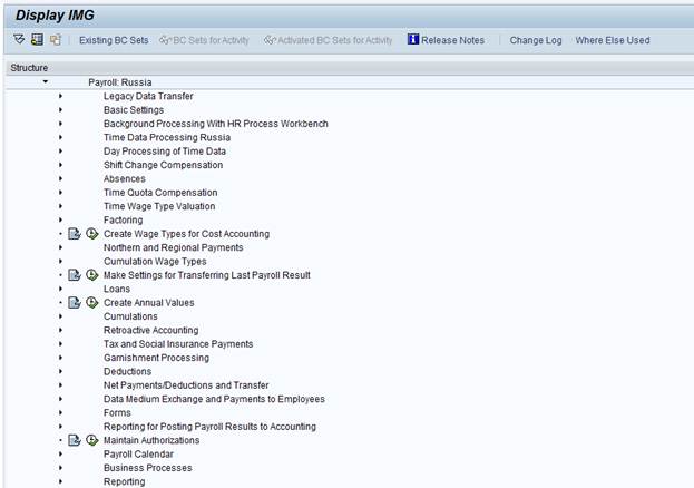 SAP HCM Russia Roll-out Case - SAP Community