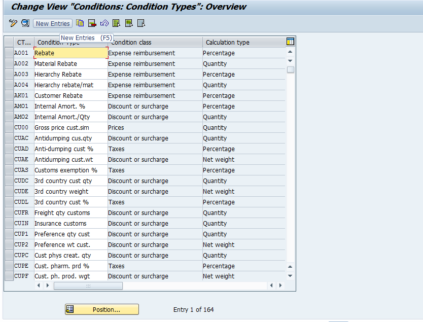 pricing-procedure-steps-and-details-in-sap-mm-sap-community