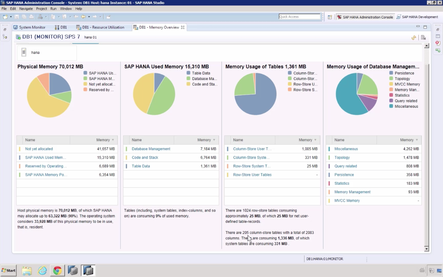 What's new in SAP HANA SPS 7: Monitoring - by the ... - SAP Community