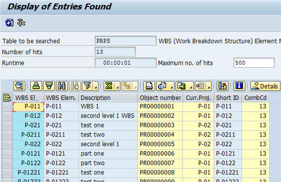 Status Combination Codes in WBS - SAP Community