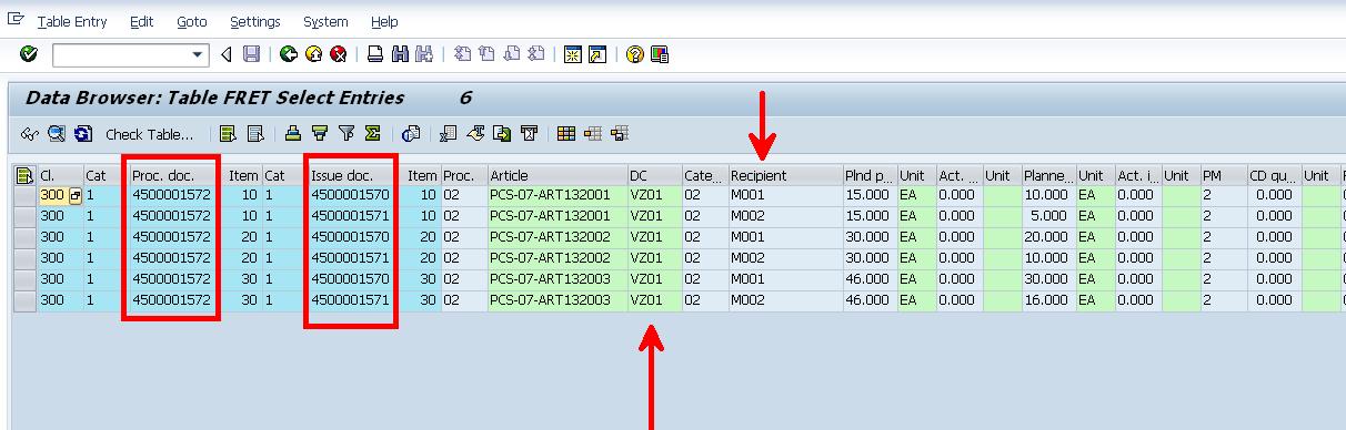 Creation Of Collective Purchase Order - SAP Community