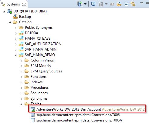 Connecting SAP HANA 1.0 to MS SQL Server 2012 for  - SAP Community