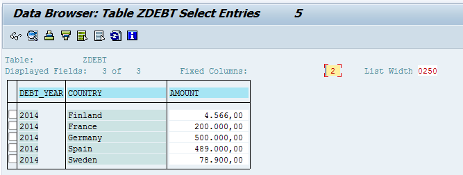 Web/Mobile based BW Process chain execution and da... - SAP Community