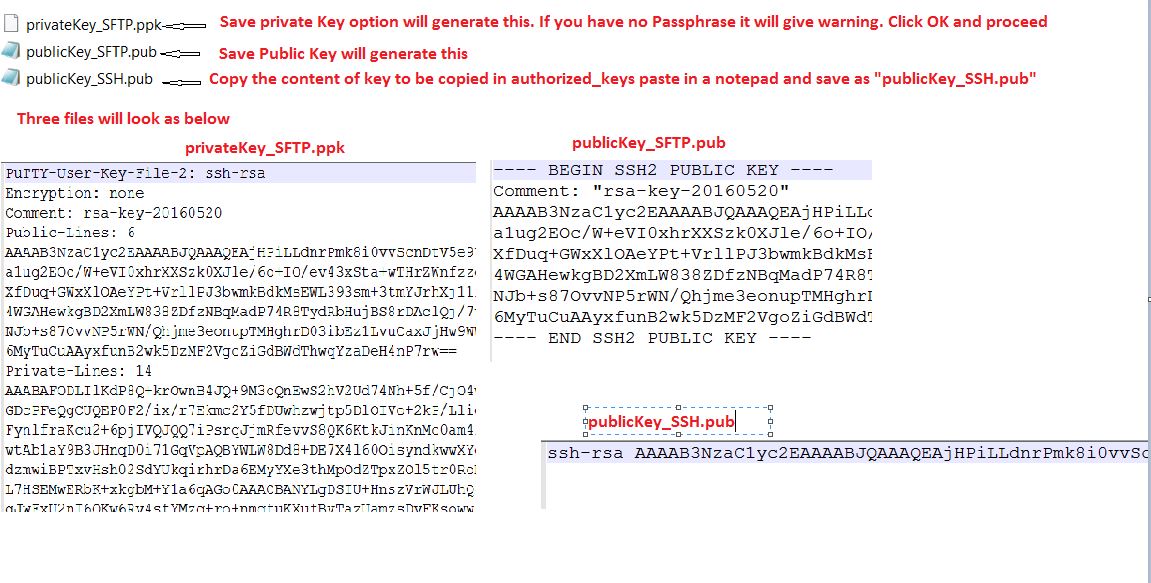 The KEY to unlock the "KEY GENERATION" mystery - S... - SAP Community