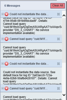 "Cannot load query..","Could not instantiate the d... - SAP Community