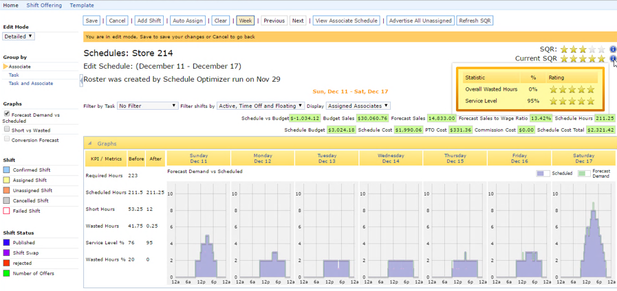 Sap Shift Log In Are you really still struggling with shift plannin... - SAP Community