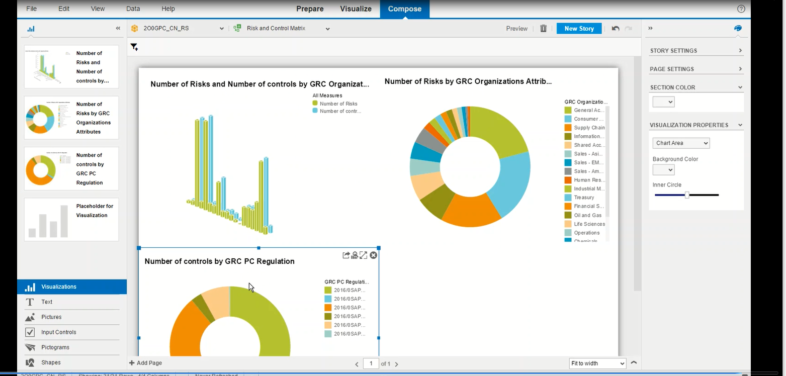 Visualization capabilities in GRC 10.1 Reporting u - SAP Community