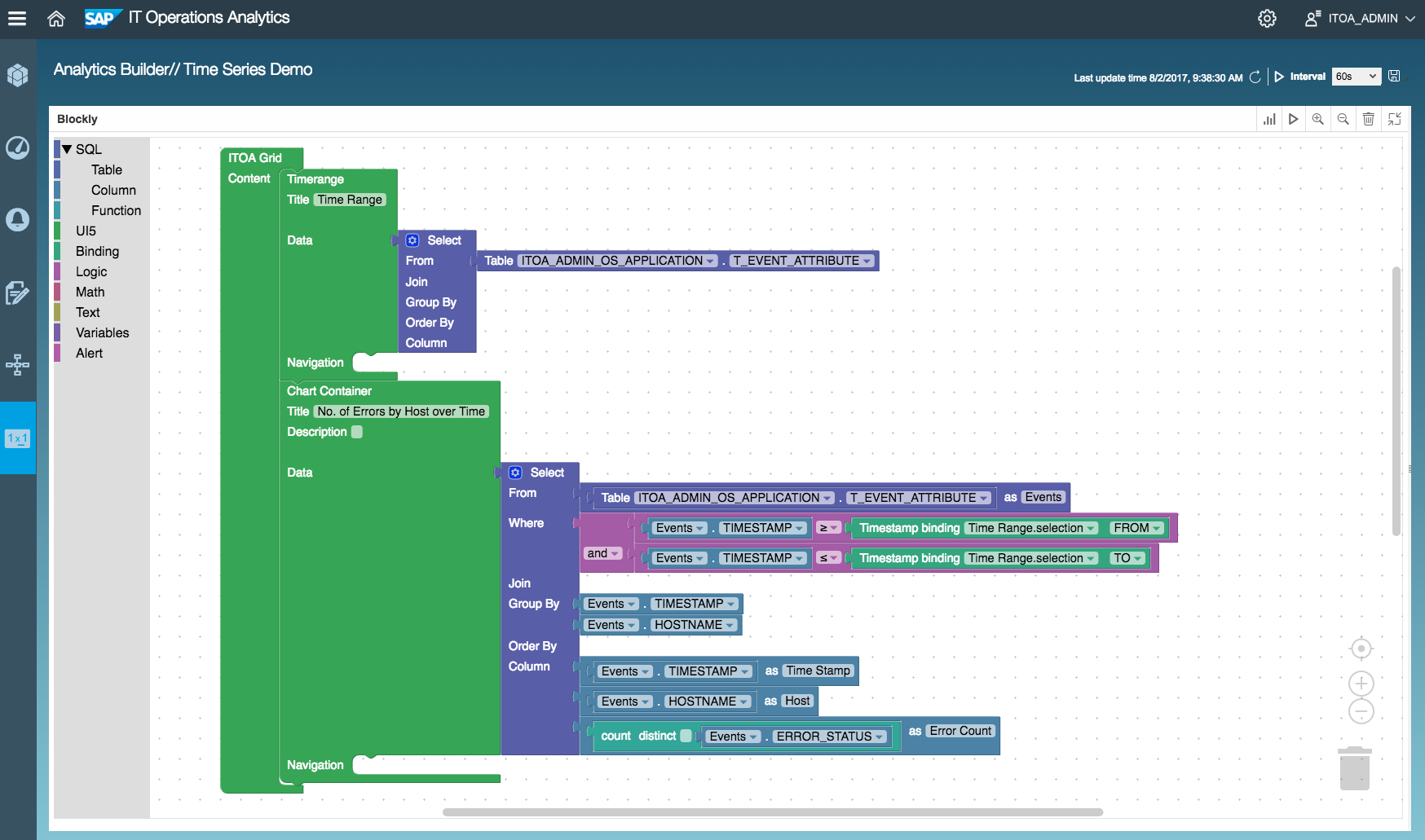 Creating a simple time series chart with SAP IT Op... - SAP Community