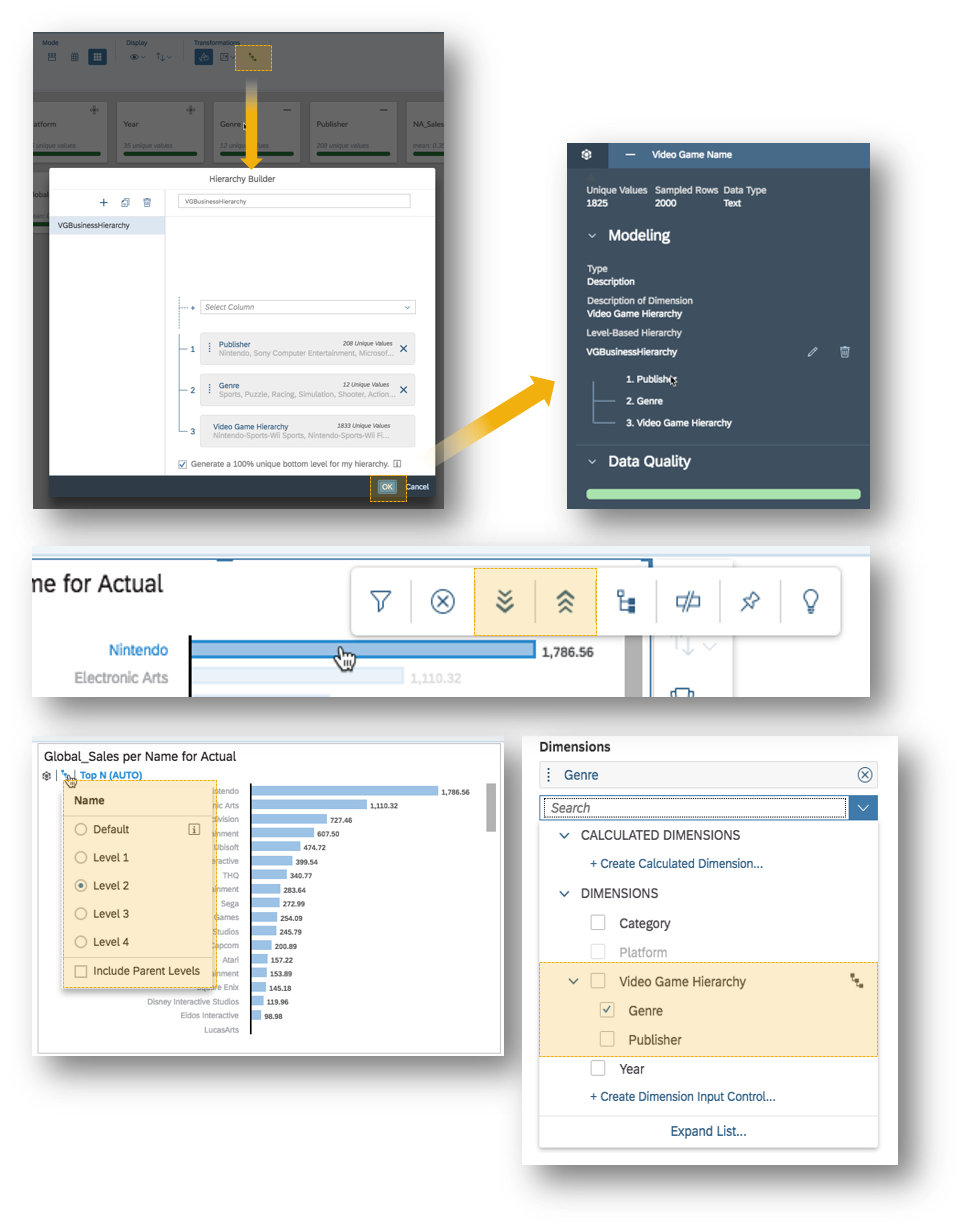 Scope Level Sap What’s New in SAP Analytics Cloud and SAP Digital ... - SAP Community