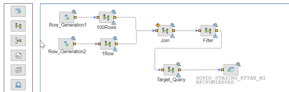 Day to Technical Week conversion from S4 to IBP - SAP Community