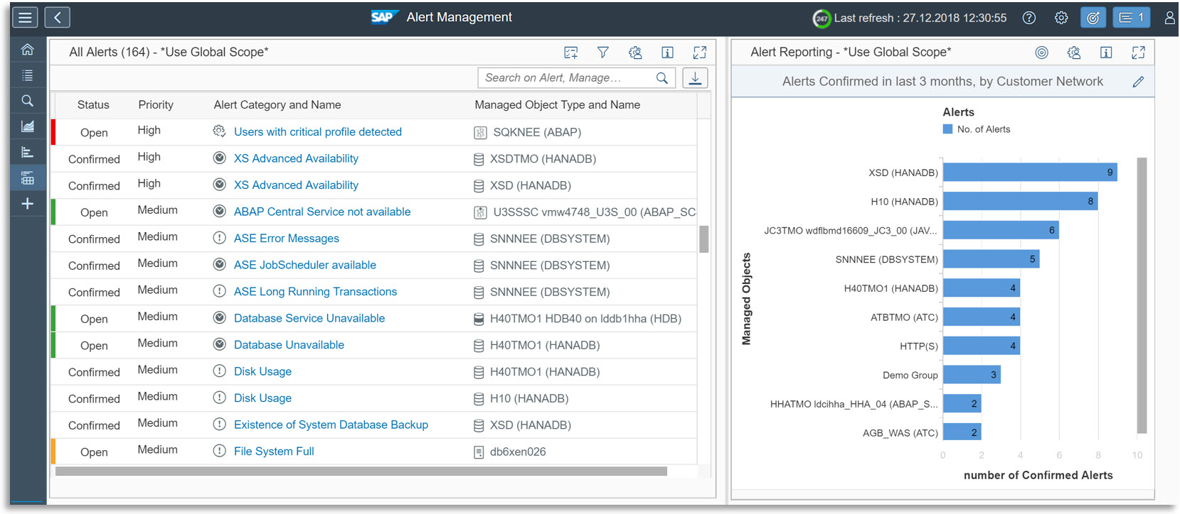 Sap Notification Page Example Focused Run – Advanced Event & Alert Management (A... - SAP Community