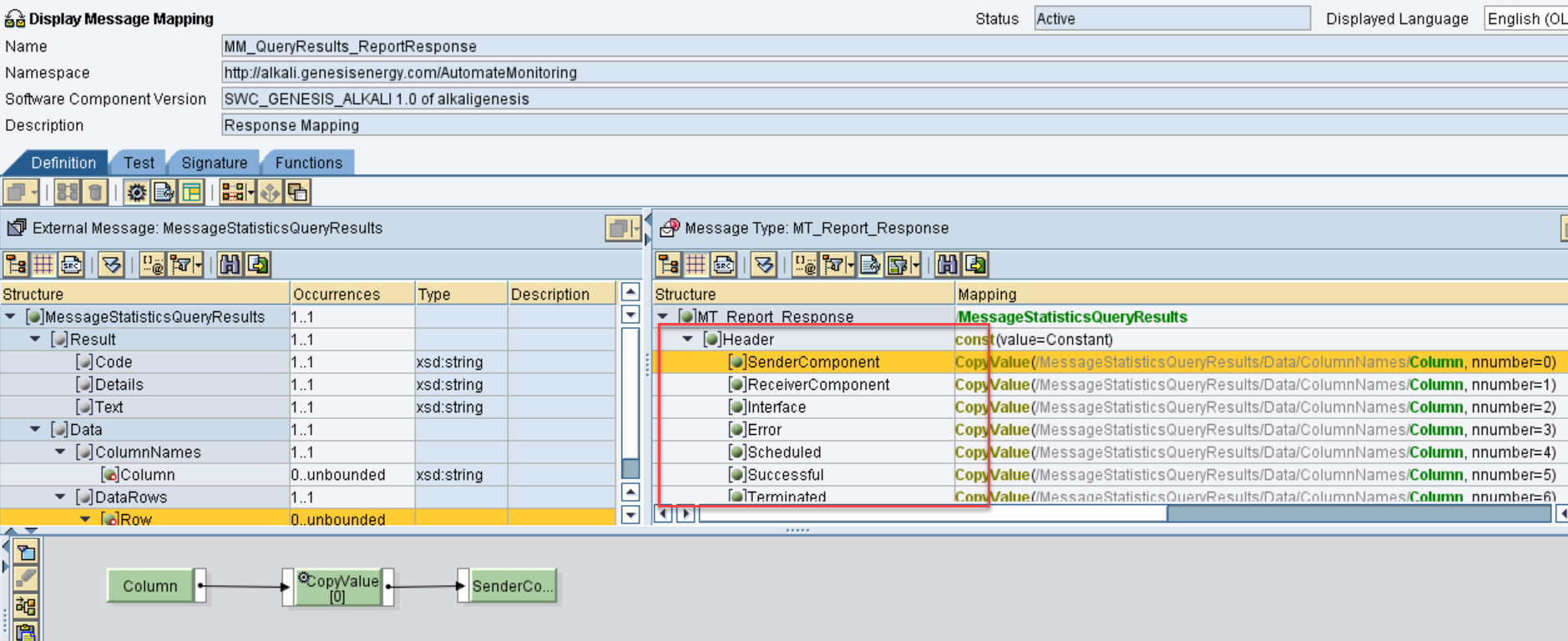 Automation of SAP PI/PO monitoring report using HT... - SAP Community