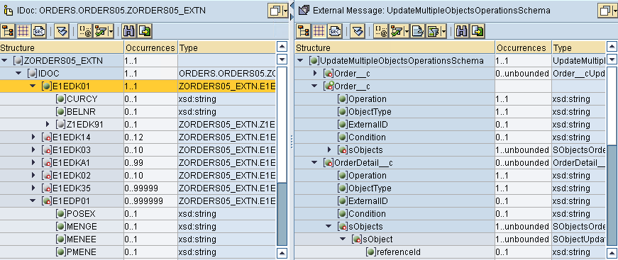 Composite Api Example A detail look at the Salesforce Composite API - SAP Community