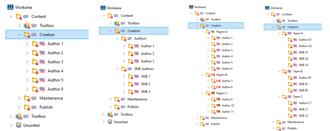 How to structure your SAP Enable Now workarea - SAP Community