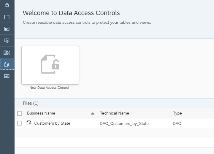 Data Access Control in SAP Data Warehouse Cloud (b... - SAP Community