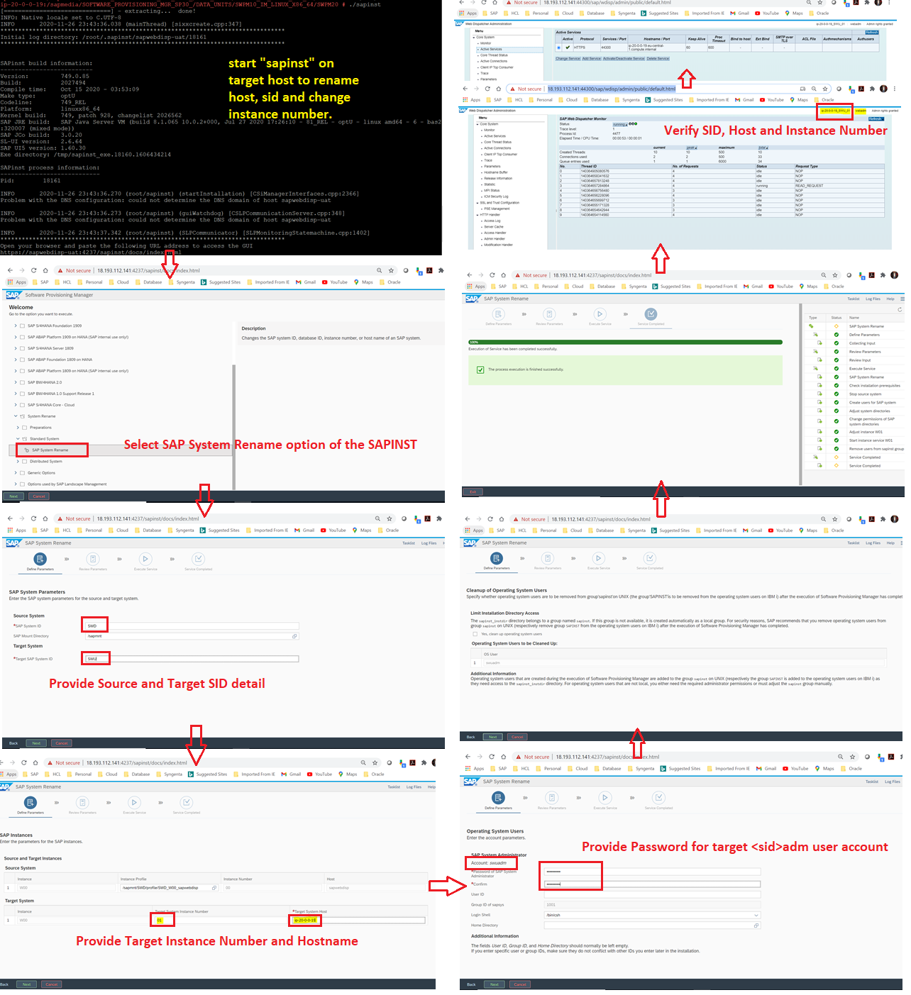 SAP System Copy with Zero Downtime Using AWS Cloud... - SAP Community