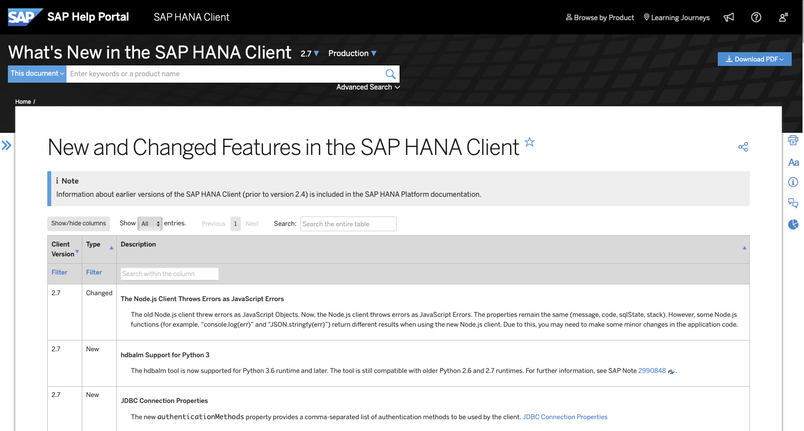 What’s New – SAP HANA Cloud Jan 2021 (QRC 4) - SAP Community
