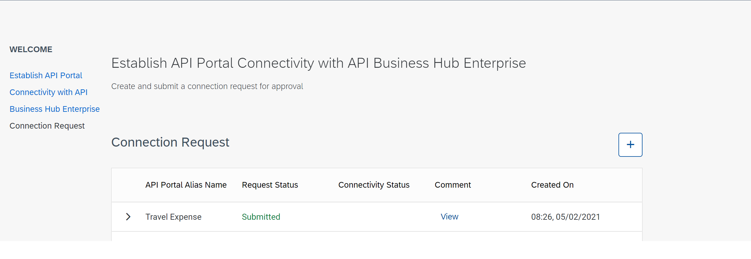 Publish APIs to API Business Hub Enterprise - SAP Community