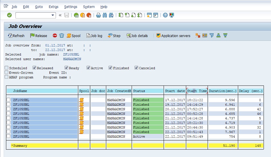 SAP HANA SLT - Performance Tuning on customer deve... - SAP Community