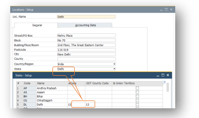 e-Invoice in India - SAP Community