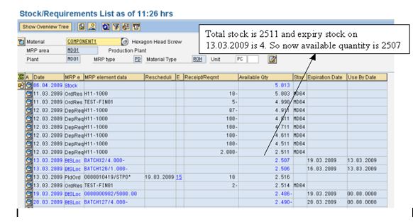 Include Batch expiration in Material Requirement P - SAP Community