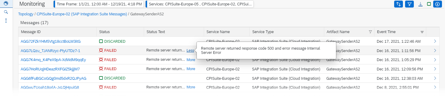 Central monitoring of integration scenarios using ... - SAP Community