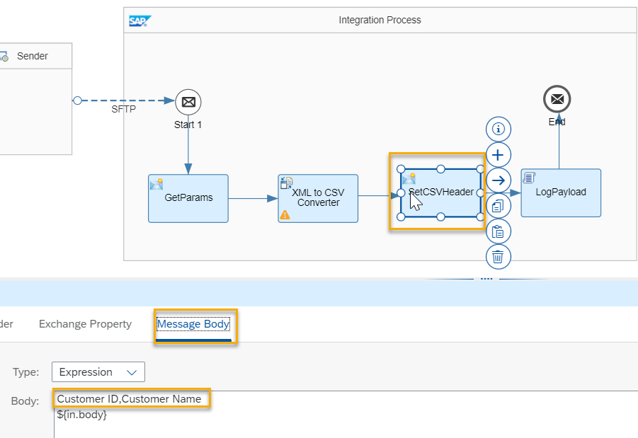 SAP Integration Suite- Deep dive into Content Modi... - SAP Community