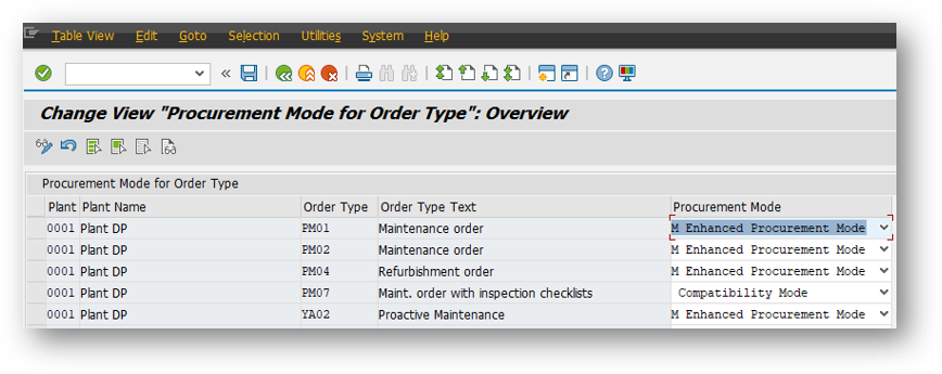 Highlights for Asset Management in SAP S/4HANA 202... - SAP Community