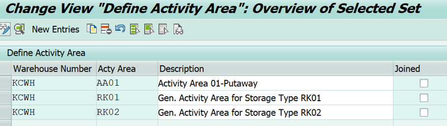 Activity Area in Extended Warehouse Management - SAP Community