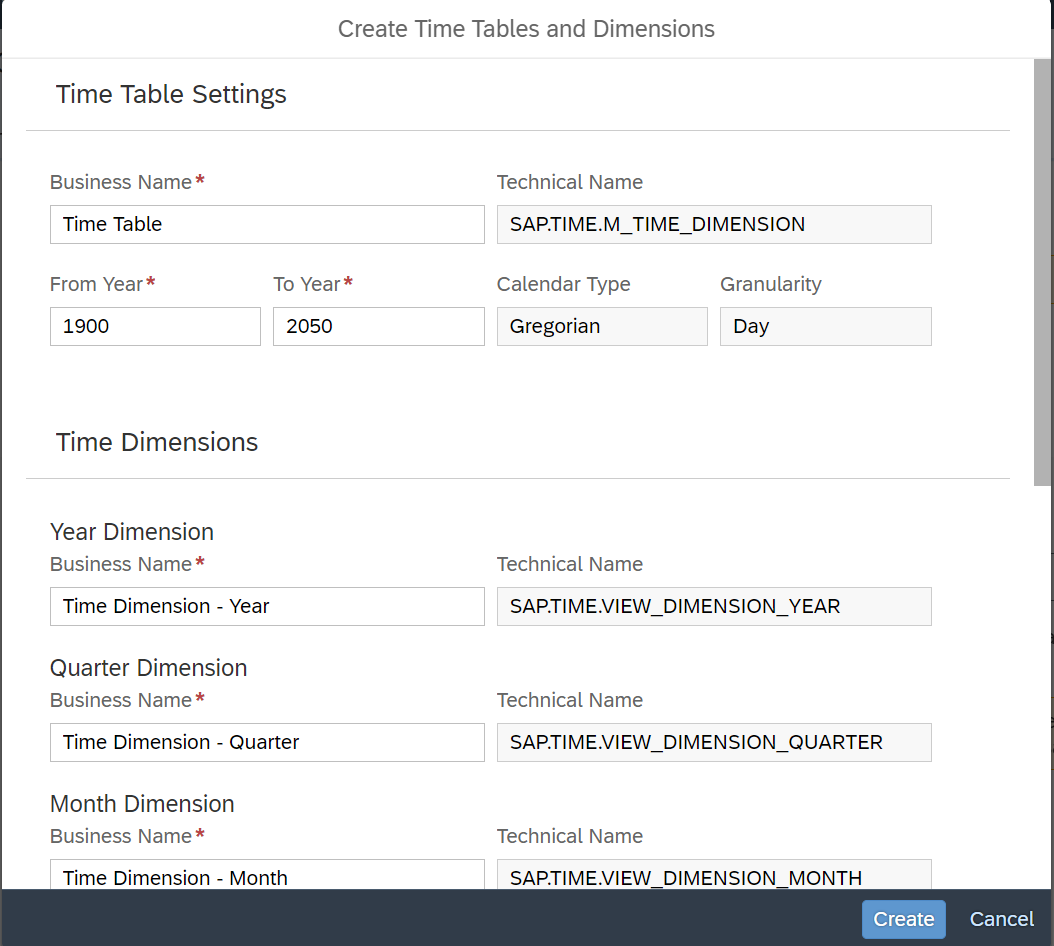 Sap Datasphere Analytic Model Series Data Model Sap Community 3773