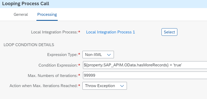 Sending APIM Alerts made easy using SAP CPI - SAP Community