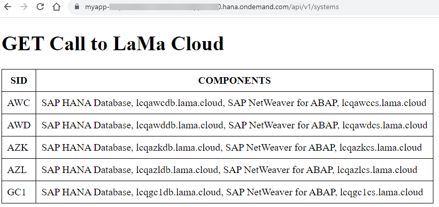 SAP Landscape Management Cloud (LaMa Cloud) REST A... - SAP Community