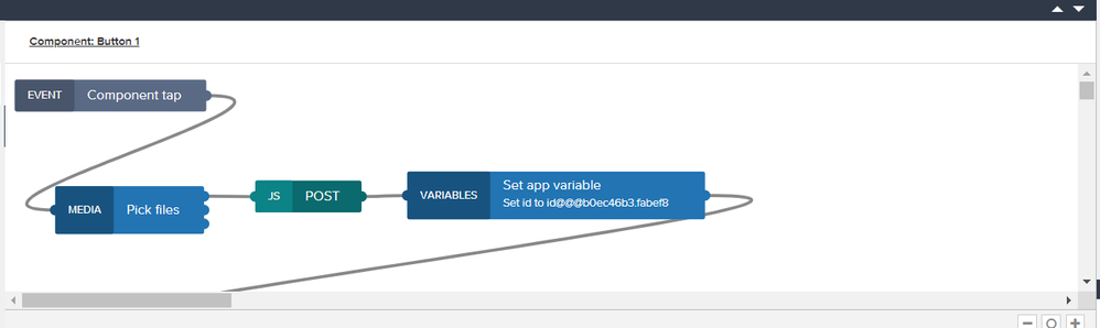 PDF Sending to REST API with JavaScript in SAP Build Apps