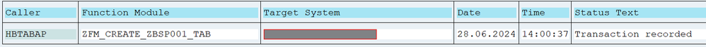 Understanding Different Types of RFC Calls in SAP ABAP