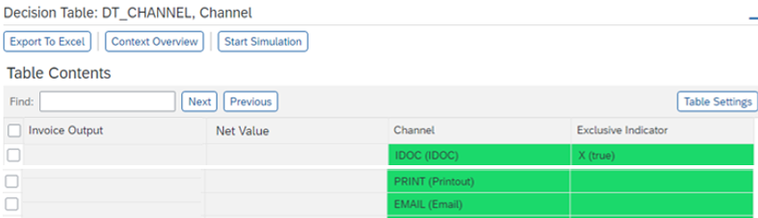 Output management in S/4HANA - SAP Community