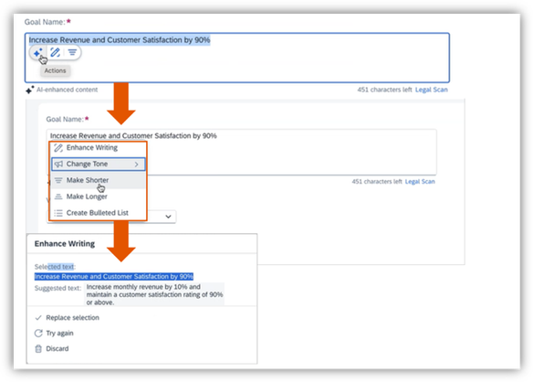 Understanding the Current Goal Management Landscape