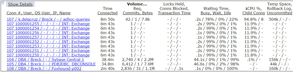 Solved: Visualize in real time CPU and RAM consumption of ... - SAP ...