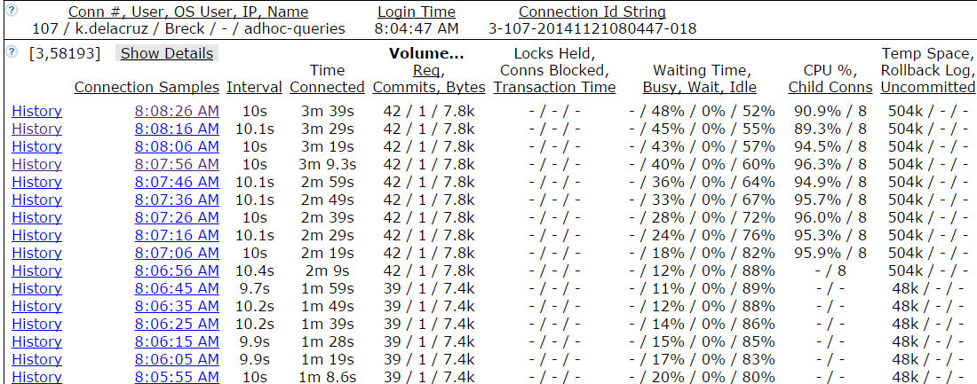 Solved: Visualize in real time CPU and RAM consumption of ... - SAP ...