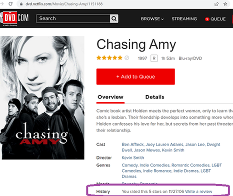 chasing-amy-rating.png