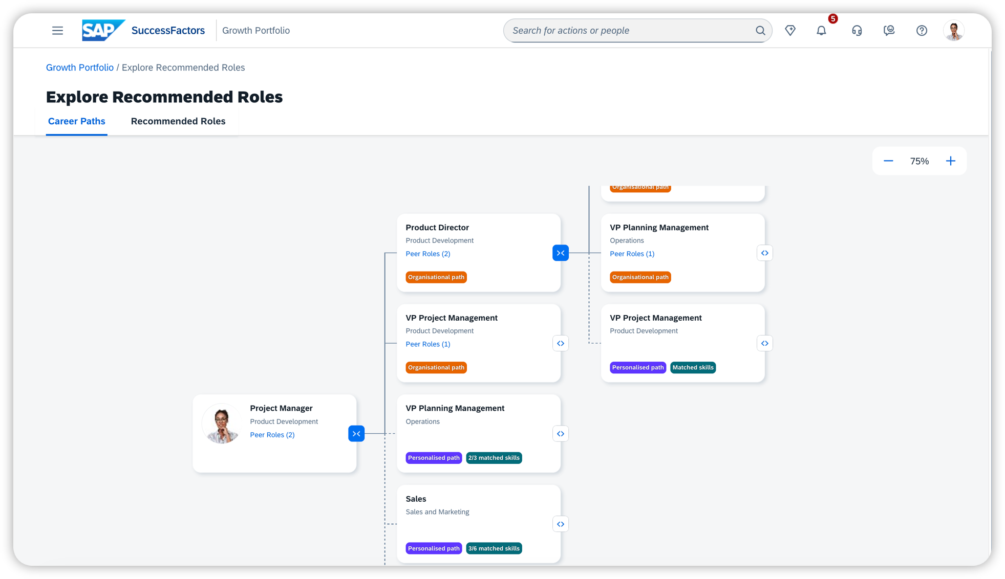 V2 1H 2026 Ctd - Enhanced Personalized Recommendations - Path View.png