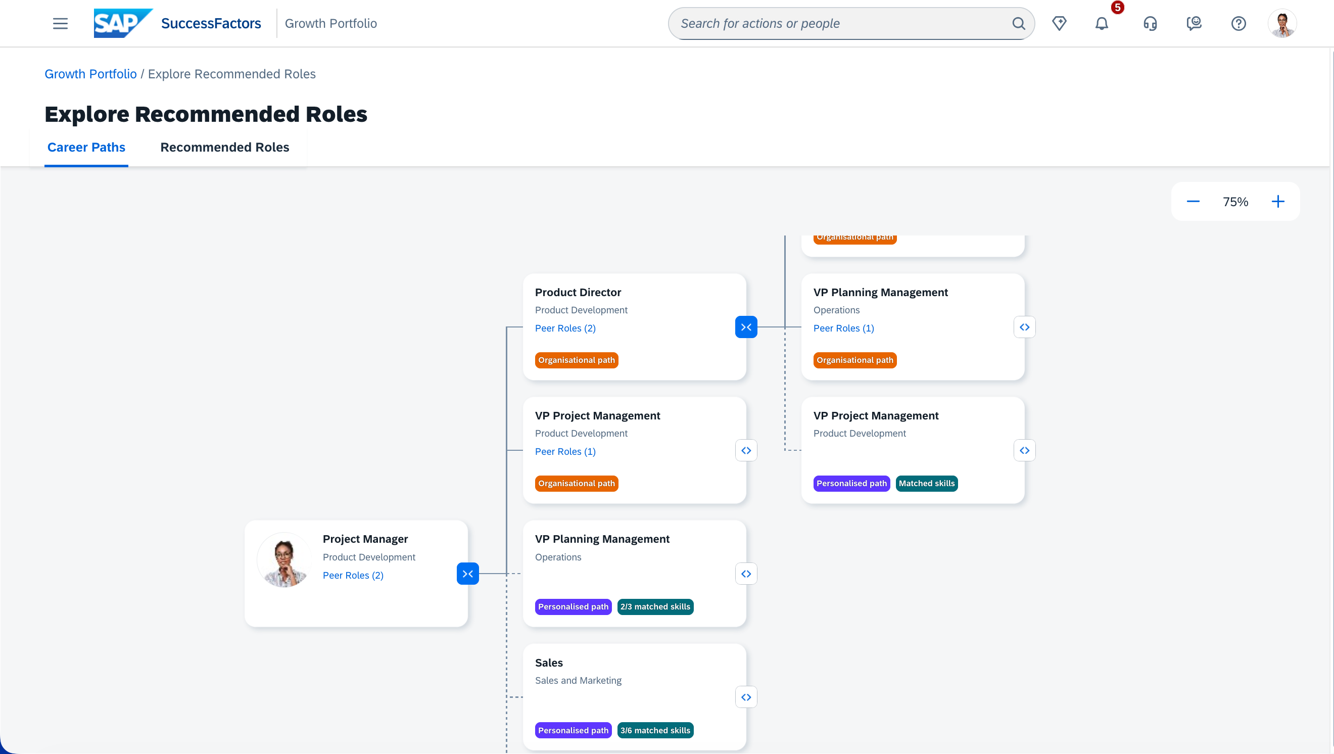 Enhanced Personalized Recommendations