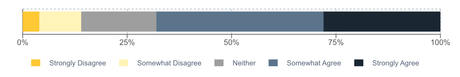 Screenshot 2026-05-07 At 4.39.15 Pm.png