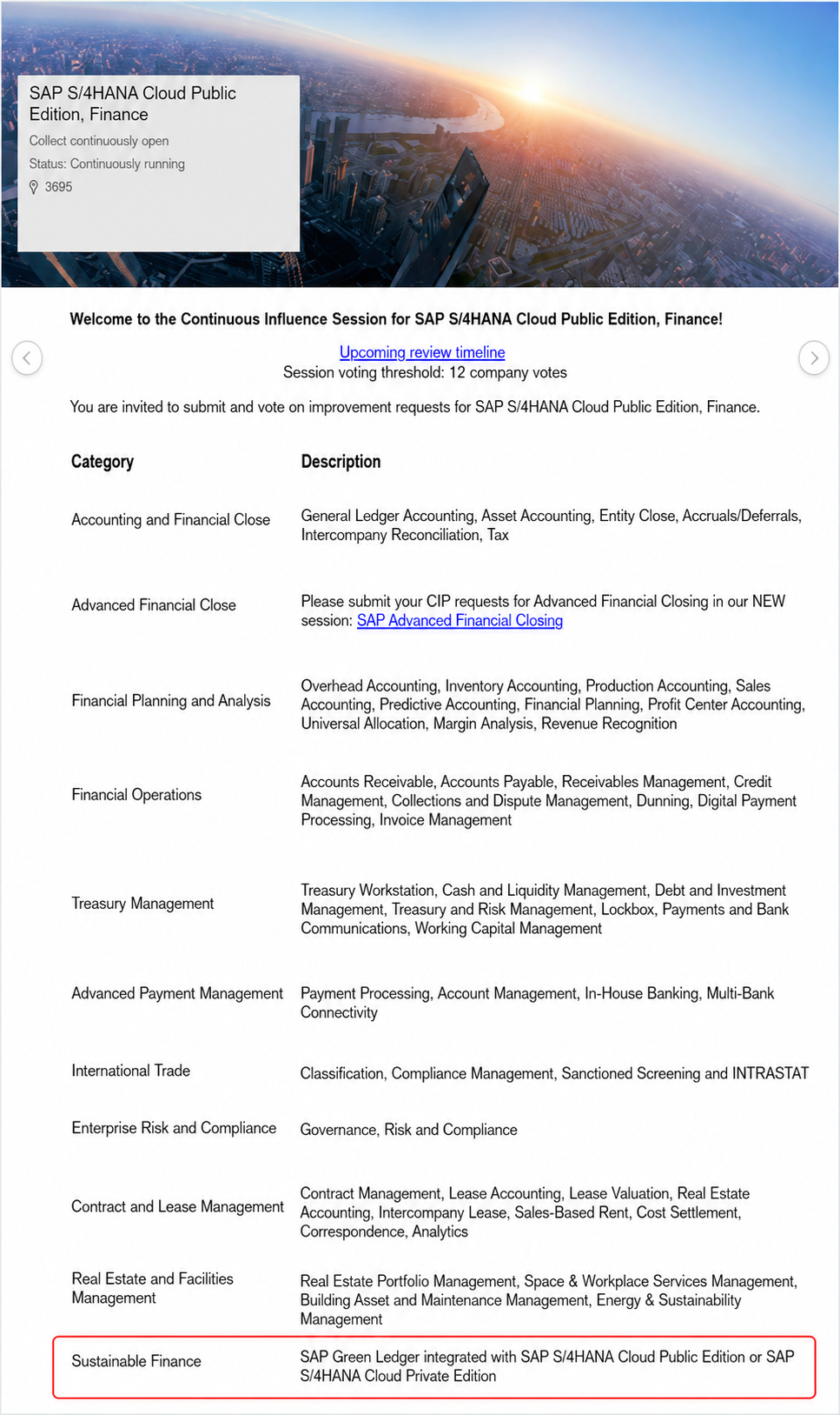 You Can Now Find The New “Sustainable Finance” Category On Sap Cip For Sap S/4Hana Cloud Public Edition, Finance