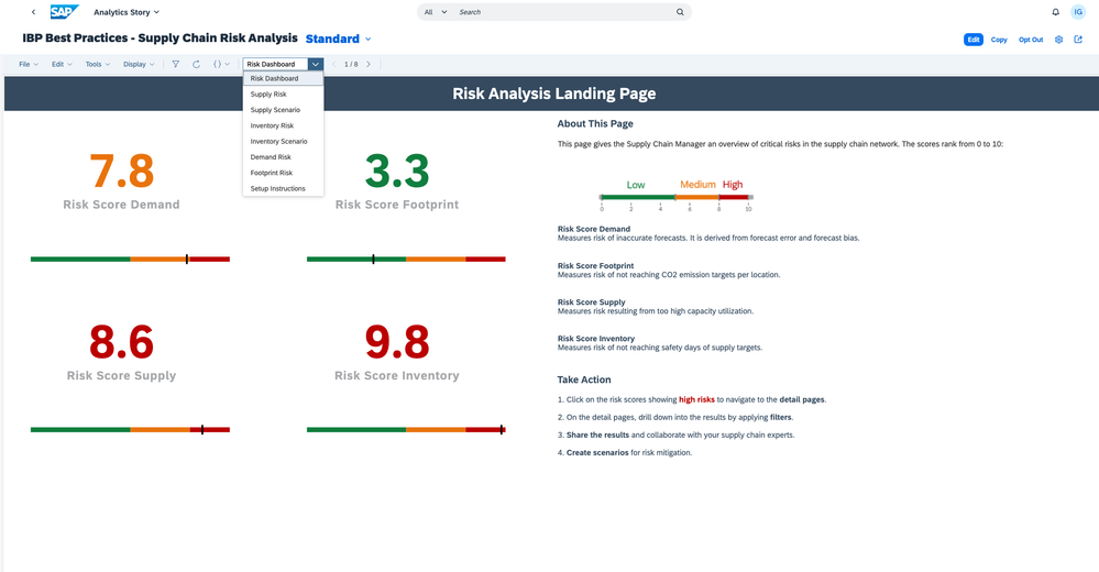 Analytics story for risk management