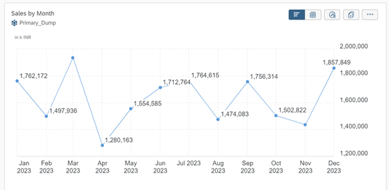 himanshu_ts_sharma_1-1707980219693.png